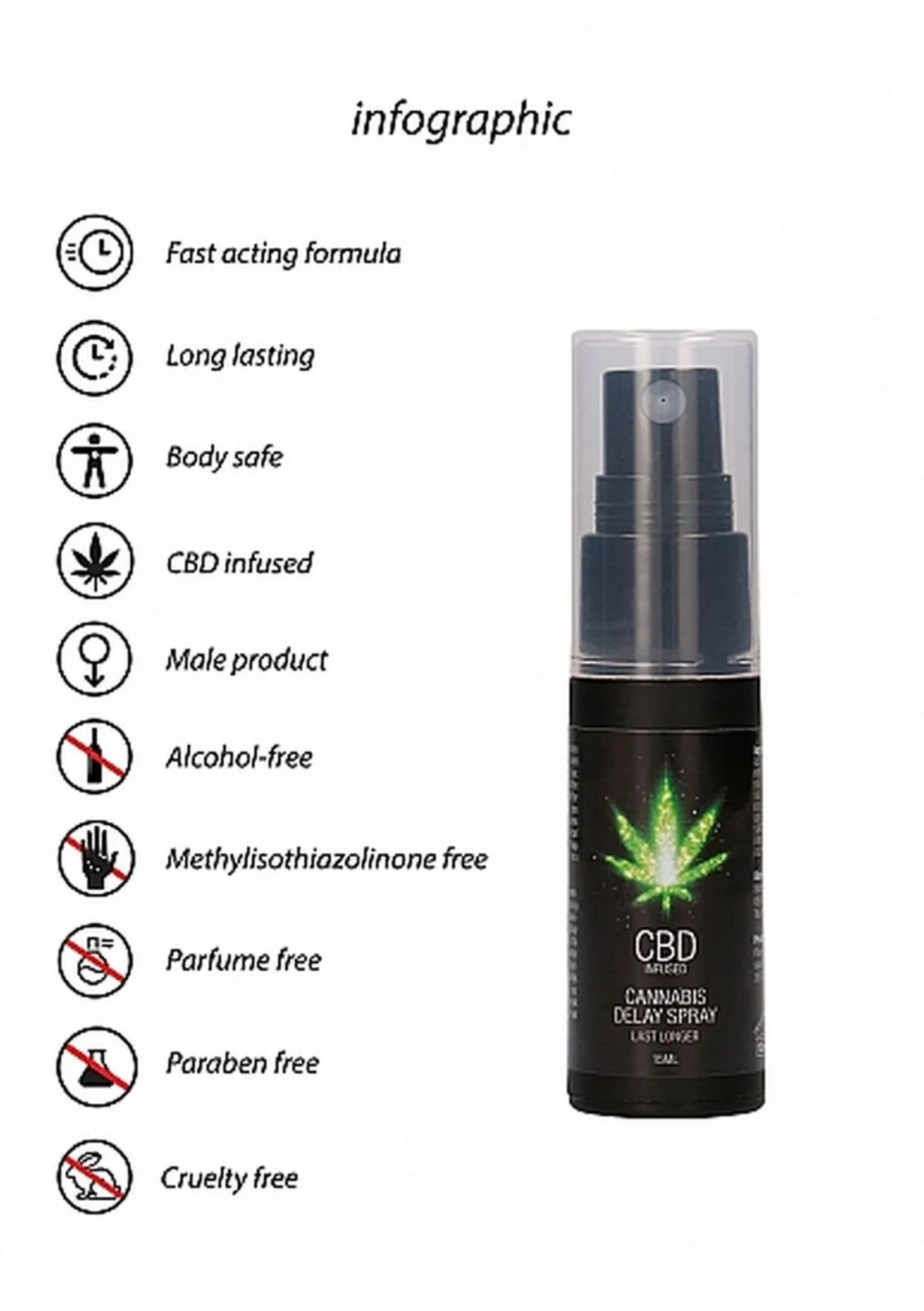 CBD Cannabis Delay Spray - 15 ml — zdjęcie 10
