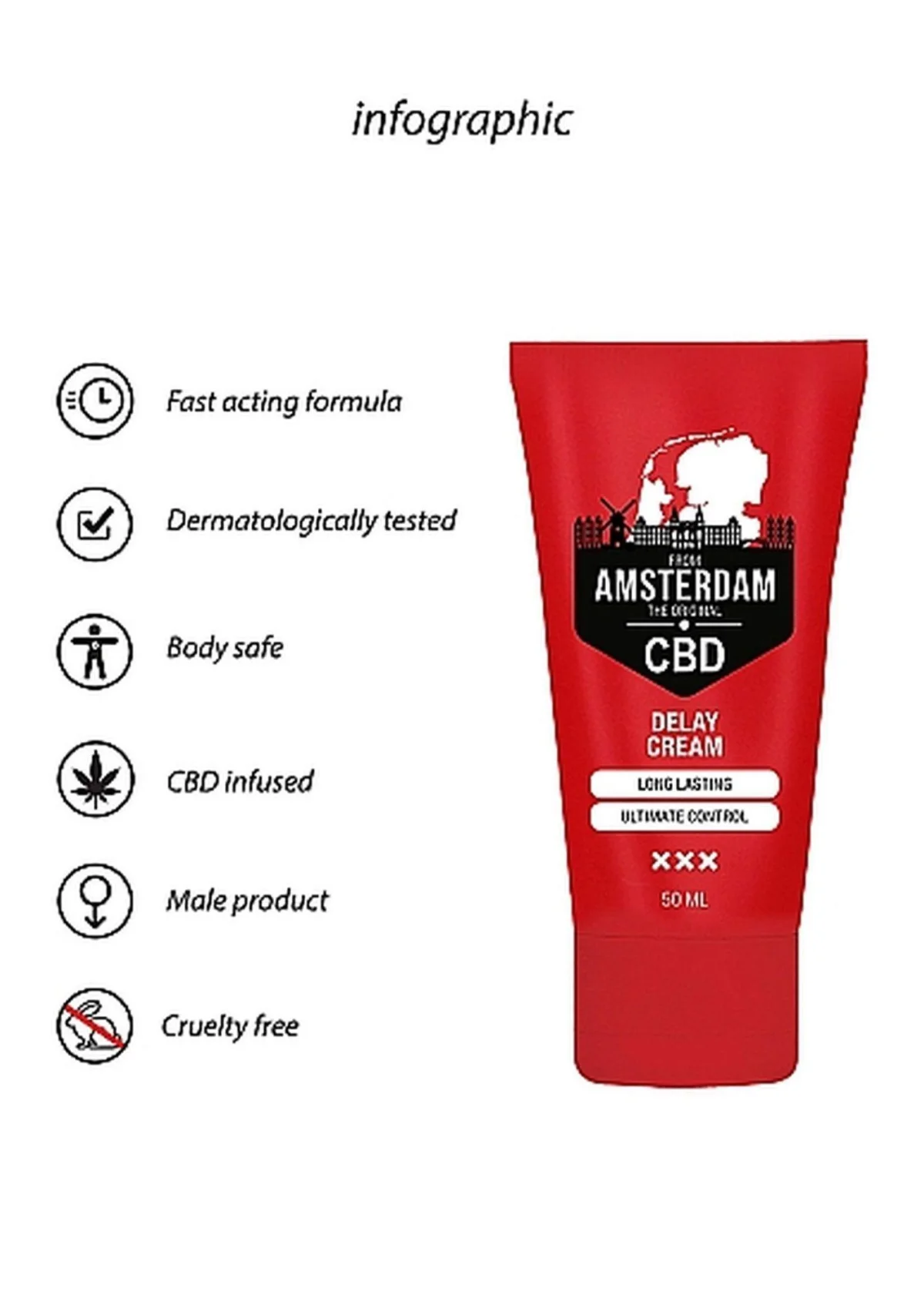 Original CBD from Amsterdam - Delay Cream - 50 ml — zdjęcie 8