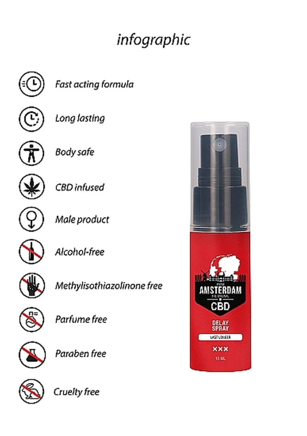 Original CBD from Amsterdam - Delay Spray - 15 ml — zdjęcie 7